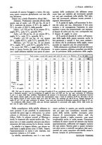 giornale/UM10003065/1945-1946/unico/00000582