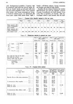 giornale/UM10003065/1945-1946/unico/00000642