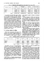 giornale/UM10003065/1945-1946/unico/00000647