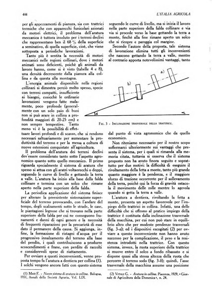 L'Italia agricola