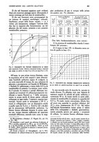 giornale/UM10003065/1945-1946/unico/00000671