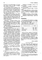 giornale/UM10003065/1945-1946/unico/00000776