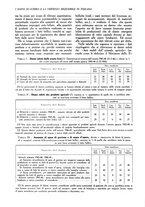 giornale/UM10003065/1945-1946/unico/00000797