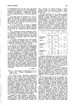 giornale/UM10003065/1945-1946/unico/00000929