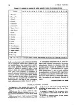 giornale/UM10003065/1945-1946/unico/00000994