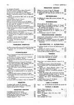 giornale/UM10003065/1945-1946/unico/00001004