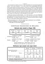 giornale/UM10003666/1880/unico/00000528