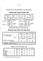 giornale/UM10003666/1880/unico/00000623