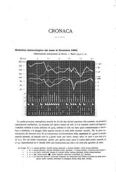 Gazzetta degli ospitali officiale per la pubblicazione degli atti del Consiglio degli Istituti ospitalieri di Milano