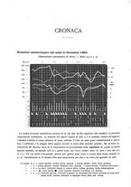 giornale/UM10003666/1881/unico/00000094