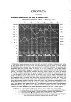 giornale/UM10003666/1881/unico/00000186