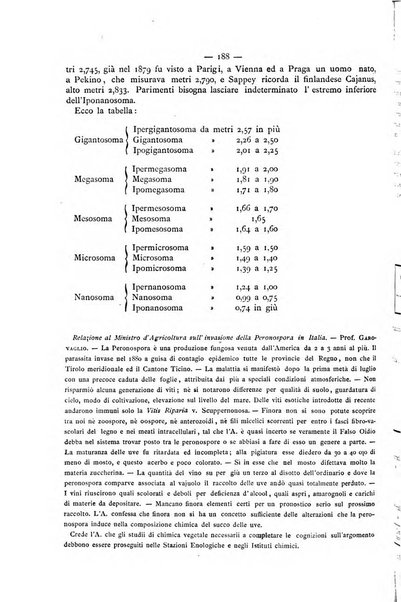 Gazzetta degli ospitali officiale per la pubblicazione degli atti del Consiglio degli Istituti ospitalieri di Milano