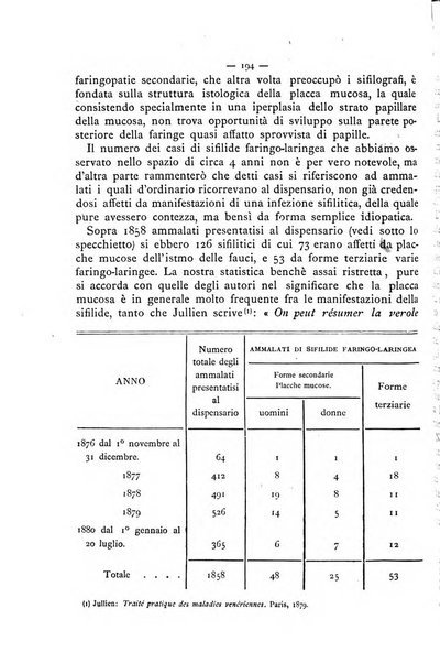 Gazzetta degli ospitali officiale per la pubblicazione degli atti del Consiglio degli Istituti ospitalieri di Milano