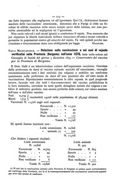 Gazzetta degli ospitali officiale per la pubblicazione degli atti del Consiglio degli Istituti ospitalieri di Milano