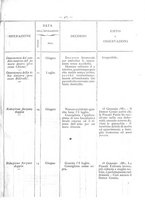 giornale/UM10003666/1881/unico/00000491