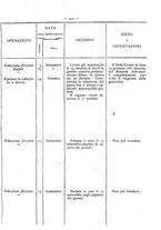 giornale/UM10003666/1881/unico/00000503