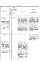 giornale/UM10003666/1881/unico/00000505