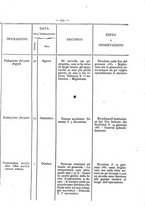 giornale/UM10003666/1881/unico/00000513