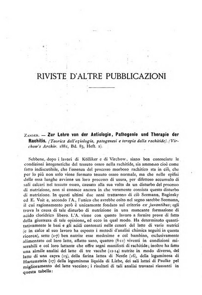 Gazzetta degli ospitali officiale per la pubblicazione degli atti del Consiglio degli Istituti ospitalieri di Milano