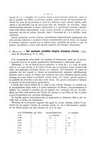 giornale/UM10003666/1881/unico/00000633