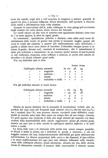 Gazzetta degli ospitali officiale per la pubblicazione degli atti del Consiglio degli Istituti ospitalieri di Milano