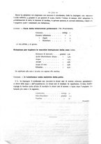 giornale/UM10003666/1881/unico/00000708