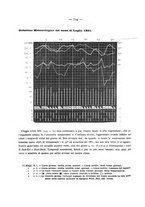 giornale/UM10003666/1881/unico/00000710