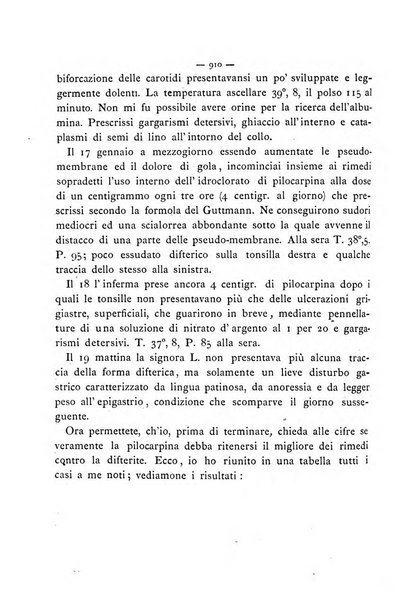 Gazzetta degli ospitali officiale per la pubblicazione degli atti del Consiglio degli Istituti ospitalieri di Milano