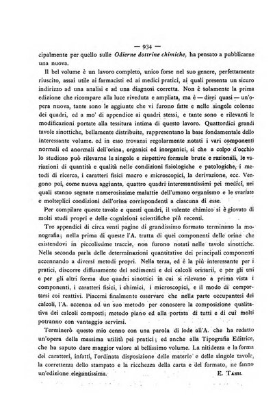 Gazzetta degli ospitali officiale per la pubblicazione degli atti del Consiglio degli Istituti ospitalieri di Milano