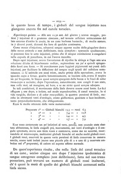 Gazzetta degli ospitali officiale per la pubblicazione degli atti del Consiglio degli Istituti ospitalieri di Milano