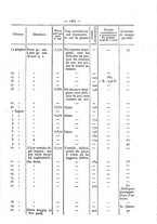 giornale/UM10003666/1881/unico/00001059