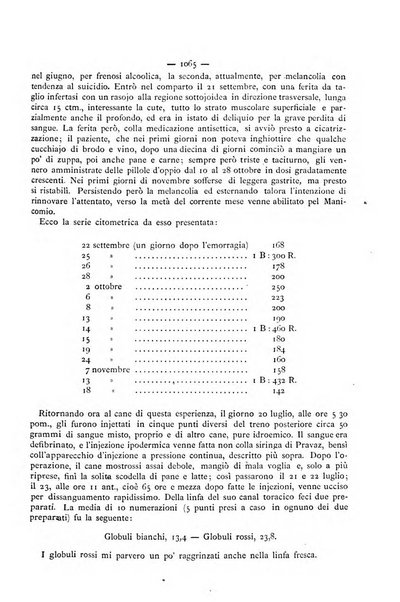 Gazzetta degli ospitali officiale per la pubblicazione degli atti del Consiglio degli Istituti ospitalieri di Milano