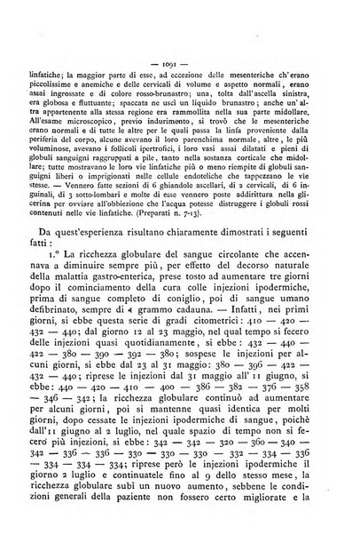 Gazzetta degli ospitali officiale per la pubblicazione degli atti del Consiglio degli Istituti ospitalieri di Milano