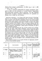 giornale/UM10003666/1881/unico/00001088