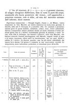 giornale/UM10003666/1881/unico/00001109