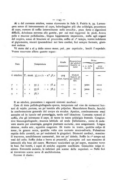 Gazzetta degli ospitali officiale per la pubblicazione degli atti del Consiglio degli Istituti ospitalieri di Milano