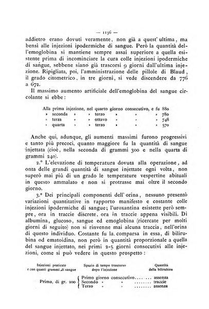 Gazzetta degli ospitali officiale per la pubblicazione degli atti del Consiglio degli Istituti ospitalieri di Milano