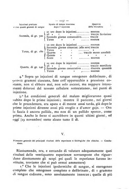 Gazzetta degli ospitali officiale per la pubblicazione degli atti del Consiglio degli Istituti ospitalieri di Milano