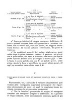 giornale/UM10003666/1881/unico/00001153