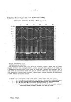 giornale/UM10003666/1881/unico/00001193