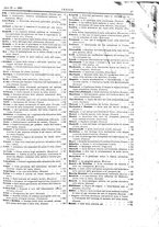 giornale/UM10003666/1882/unico/00000017