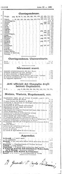 Gazzetta degli ospitali officiale per la pubblicazione degli atti del Consiglio degli Istituti ospitalieri di Milano