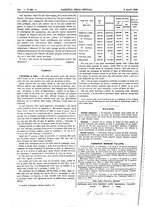 giornale/UM10003666/1882/unico/00000236