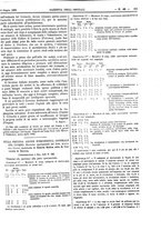 giornale/UM10003666/1882/unico/00000375
