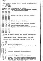 giornale/UM10003666/1882/unico/00000376