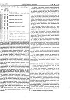 giornale/UM10003666/1882/unico/00000377