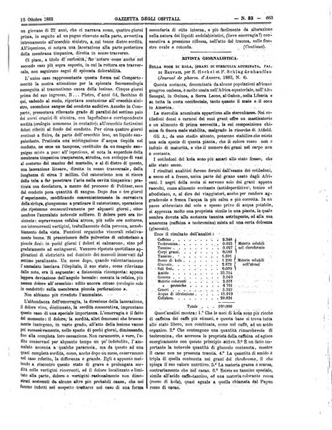 Gazzetta degli ospitali officiale per la pubblicazione degli atti del Consiglio degli Istituti ospitalieri di Milano