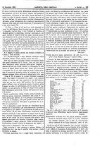 giornale/UM10003666/1882/unico/00000747