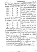 giornale/UM10003666/1883/unico/00000164
