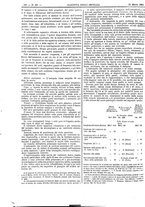 giornale/UM10003666/1883/unico/00000198